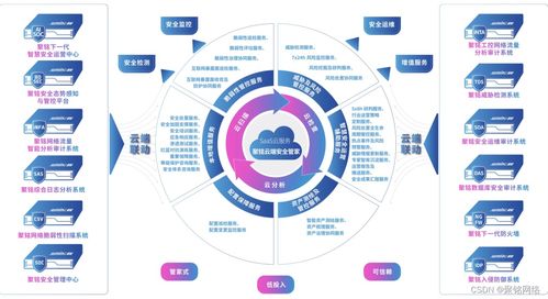 聚銘網(wǎng)絡受邀加入中國人工智能產(chǎn)業(yè)發(fā)展聯(lián)盟數(shù)據(jù)委員會，首批成員單位共促網(wǎng)絡技術開發(fā)